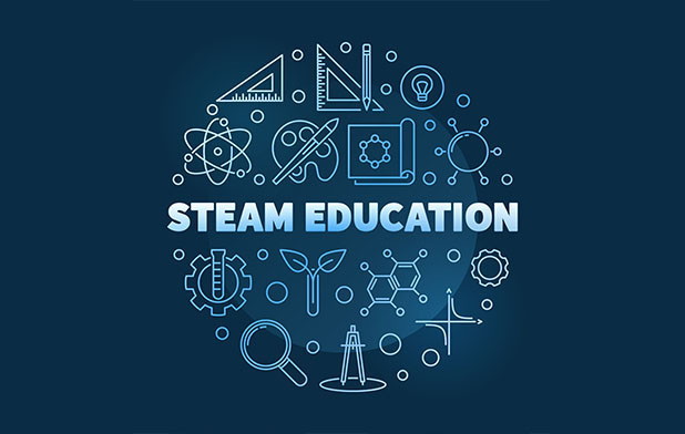 Integrated STEAM Education